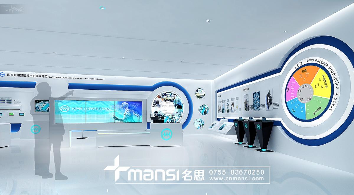 佛山市國(guó)星光電展廳-3 佛山市國(guó)星光電展廳-3