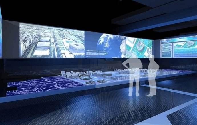 數(shù)字沙盤-3 數(shù)字沙盤-3